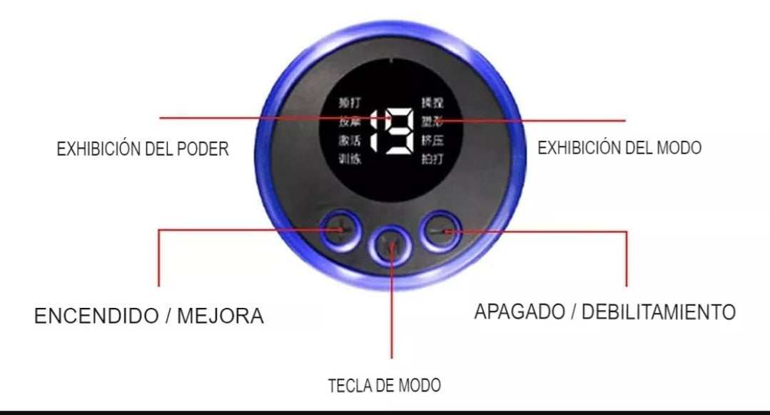 BodyRelx™ -Mini Masajeador Muscular